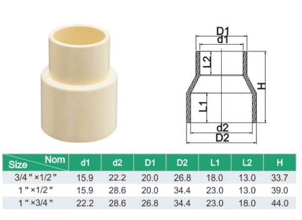 REDUCING SOCKET - SAM-UK | Pipe Fittings, Pipe Fittings, Pipe Fittings