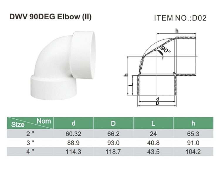PVC DWV 90DEG CODO DE DESAGÜE ACCESORIOS DE TUBERÍA