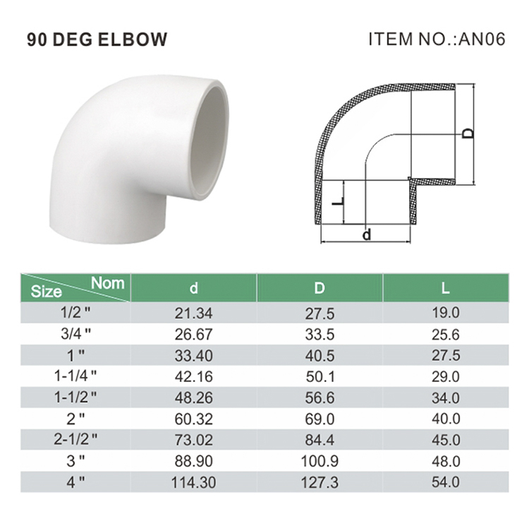 pvc 90 grados codo tamaño