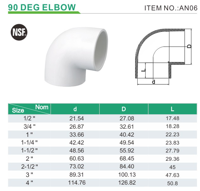 codo de 90 grados de pvc