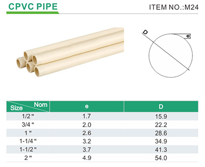 tubo de cpvc