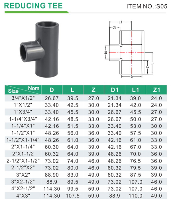 T reductora de PVC SCH80